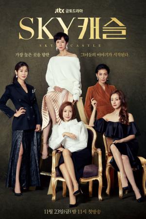 Sky Castle (2018)