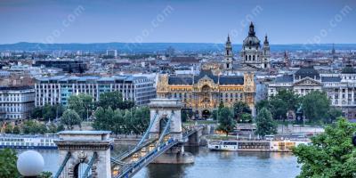 filmes sobre Budapeste, Hungria