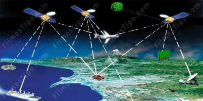 filmes sobre GPS