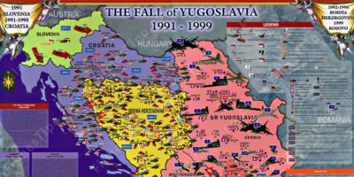 filmes sobre guerra dos Balcãs